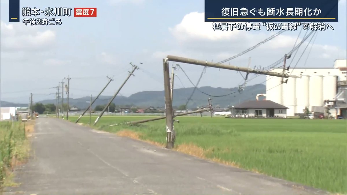 【熊本地震】“猛暑下の停電”導水管破損で断水長期化も… | ▼最大震度7を観測した氷川町では停電戸数の割合が突出 30日午後の時点で、契約戸数の6割近くに電気が届いておらず… 多くの家屋が倒壊するなか、電気復旧工事が行われる 九州電力 掛橋裕武 広報グループ長 「10年前からの教訓も踏まえて、迅速に一日でも早くお客様に電気をお届けするという一心」 2016年4月に起きた熊本地震では、最大48万戸が停電 →4日後にはほぼ解消 今回は被災初日に、最大4万8000戸が停電したものの、復旧作業が進み、九州電力は31日夕方までの復旧を目指す ▼一方で水道は完全復旧のめどは立たず 熊本市では道路を掘り返す復旧作業が進められる →市ではすべての破損箇所を把握しきれておらず 熊本市上下水道局 木村健士朗 主査 「10年前の熊本地震と比べたら、管の耐震化も進んでいて、破損・漏水する管は少なくなってきている。前回に比べたらスムーズな対応ができている」 八代市・氷川町の断水戸数はほとんど減っておらず 八代市…2万5269戸 氷川町…3231戸 今回の地震で、上流ダムから水が送られてくる導水管が破損 →浄水場に水が届かない状態に 八代生活環境事務組合 「浄水場が復旧しなければ、下流にある送水管や配水管の漏水箇所などが修復できず、相当の期間を要する見込みです。小規模の事業体で、ぎりぎりの人数で運営しているため、今後、人員の応援があれば助かると思います」