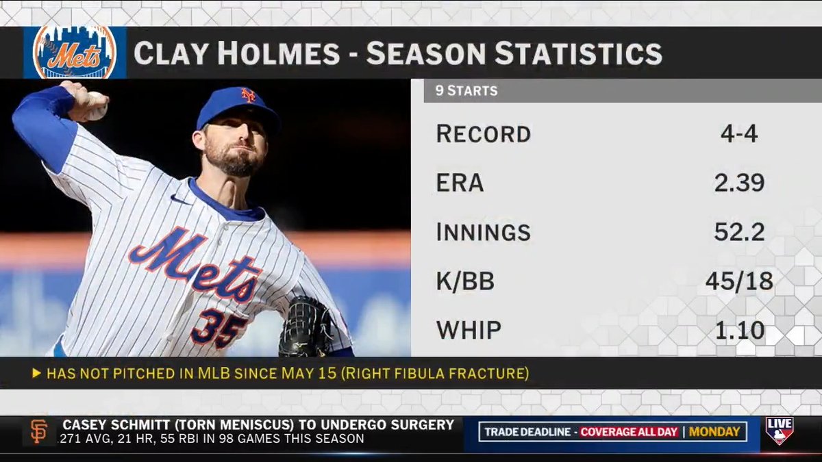 "I would love to see him go to Wrigley Field..." - Mark DeRosa on Clay Holmes' outlook as the Trade Deadline approaches