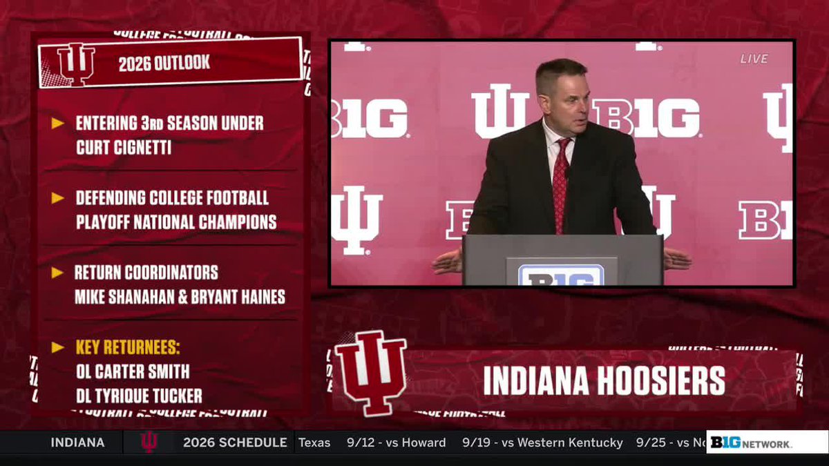 "I'm tired of being bossed around by my wife. I'm ready to boss somebody else around, and develop a football team." Indiana Football Coach Cignetti has been on vacation long enough 😂 📺: Big Ten Network