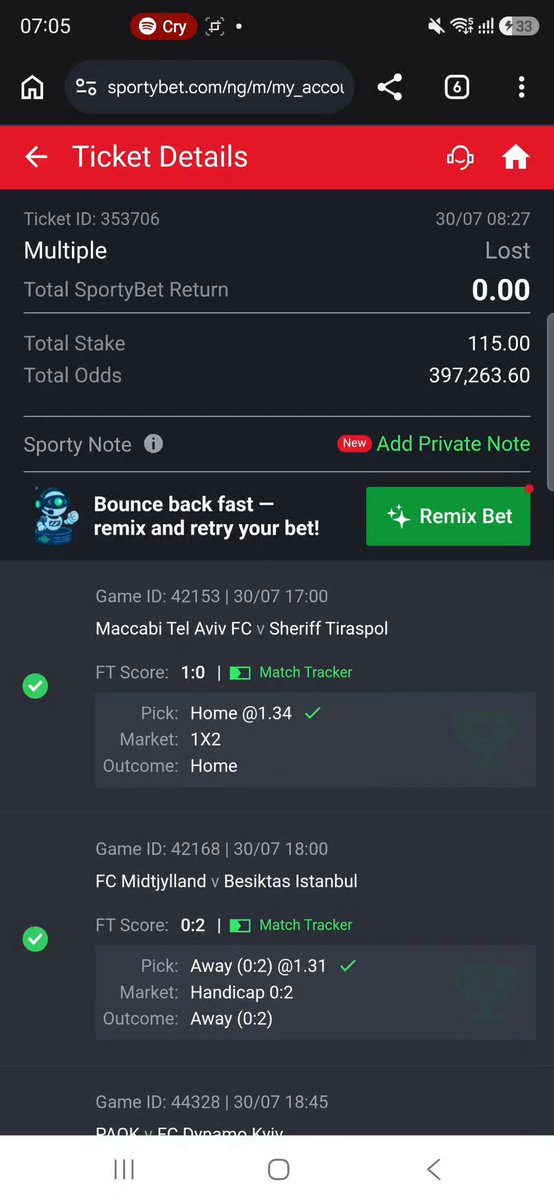 We would have banged 200M yesterday with 115 naira stake 😢 400k odds 30/36