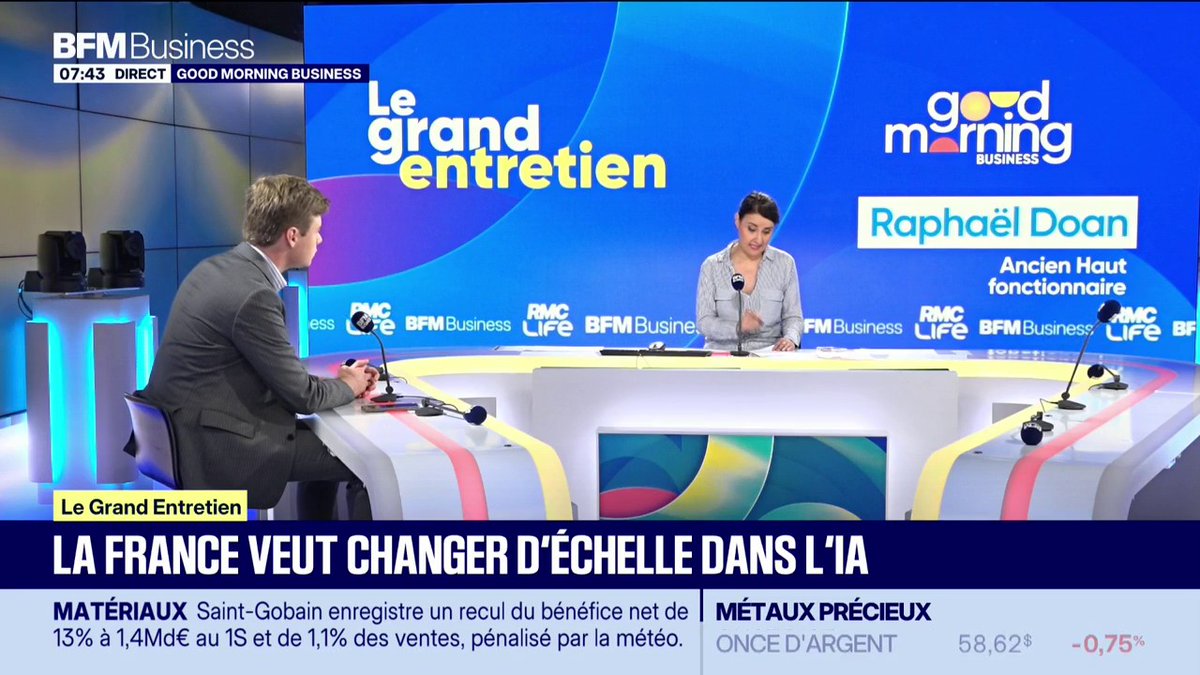 IA : la France veut changer d'échelle 620 milliards d'euros sur 3 ans, c'est le montant des investissements que la France devrait consentir pour bâtir un champion national de l'IA, selon Raphaël Doan, Haut fonctionnaire. On en parle sur le plateau de Good Morning Business.