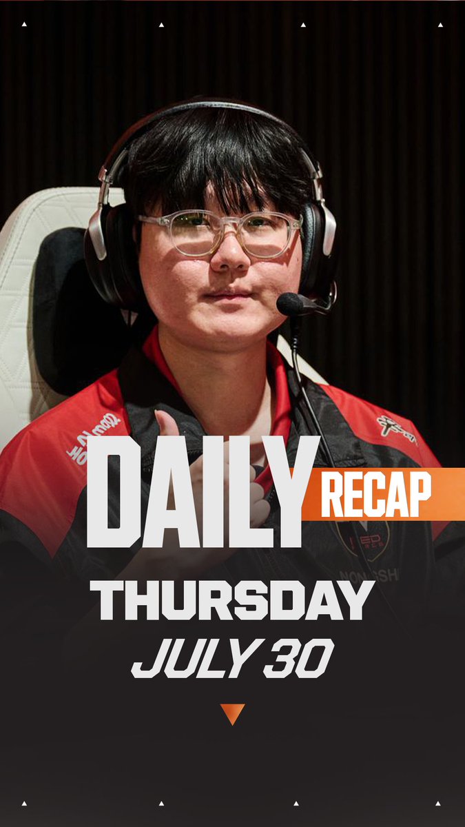 A day full of upsets 👀 Rewatch our Thursday recap now