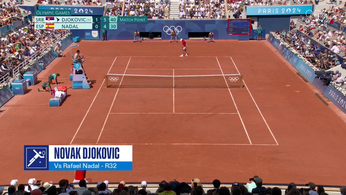 Every match point of Novak Djokovic historic Olympic Gold medal in Paris 2024. Djokovic beat the likes of Nadal, Tsitsipas, Musetti and Alcaraz on route to winning his first ever Olympic Gold medal. #Djokovic