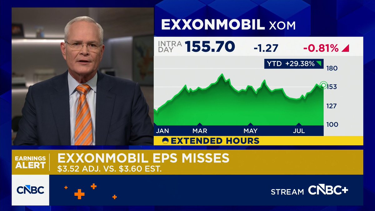 “The second quarter had so much disruption, particularly for our refining business," says $XOM CEO Darren Woods after the company reported an earnings miss despite a surge in overall profit.