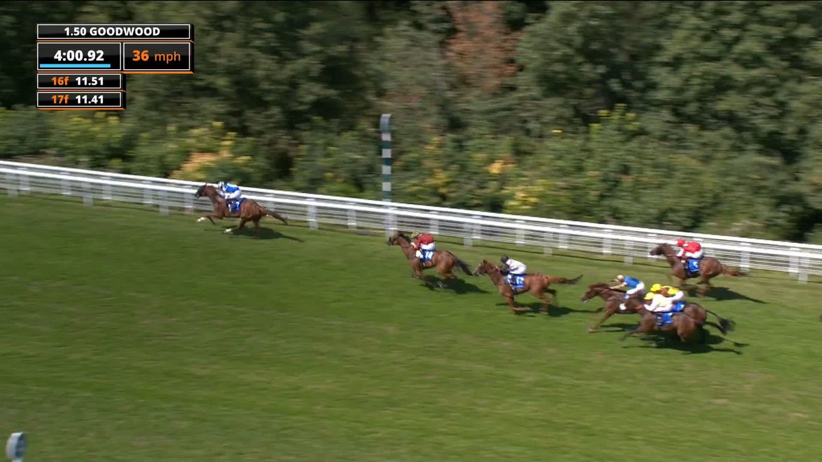BOLD MOVE! ๐ฎ Defiantly's early charge pays off in the Coral Goodwood Handicap ๐ฅ #ITVRacing | Dylan Browne Mc Mon
