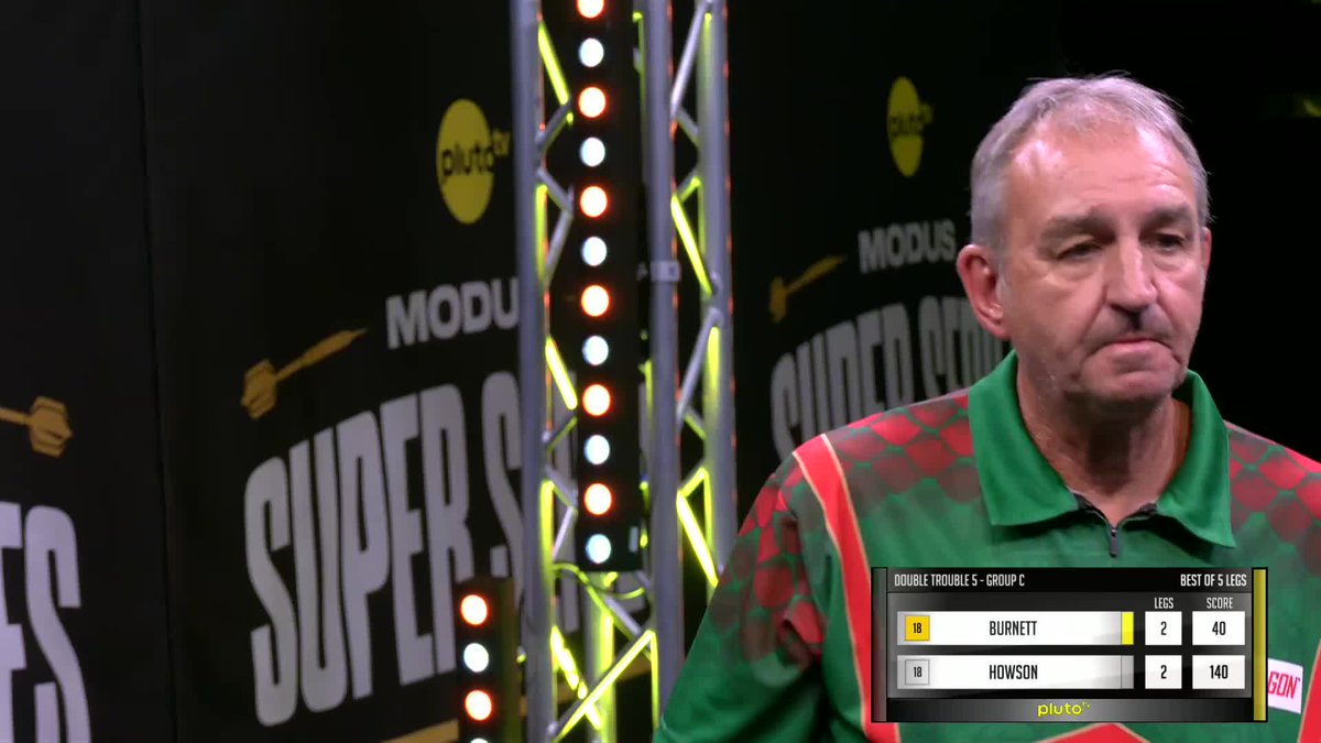 BURNETT ENDS GROUP C WITH A DOUBLE DOUBLE FINISH AND HIS SIGNATURE CELERBRATION! 🕺🕺 We return tonight from 10PM LIVE and FREE on PLUTO TV! 👀