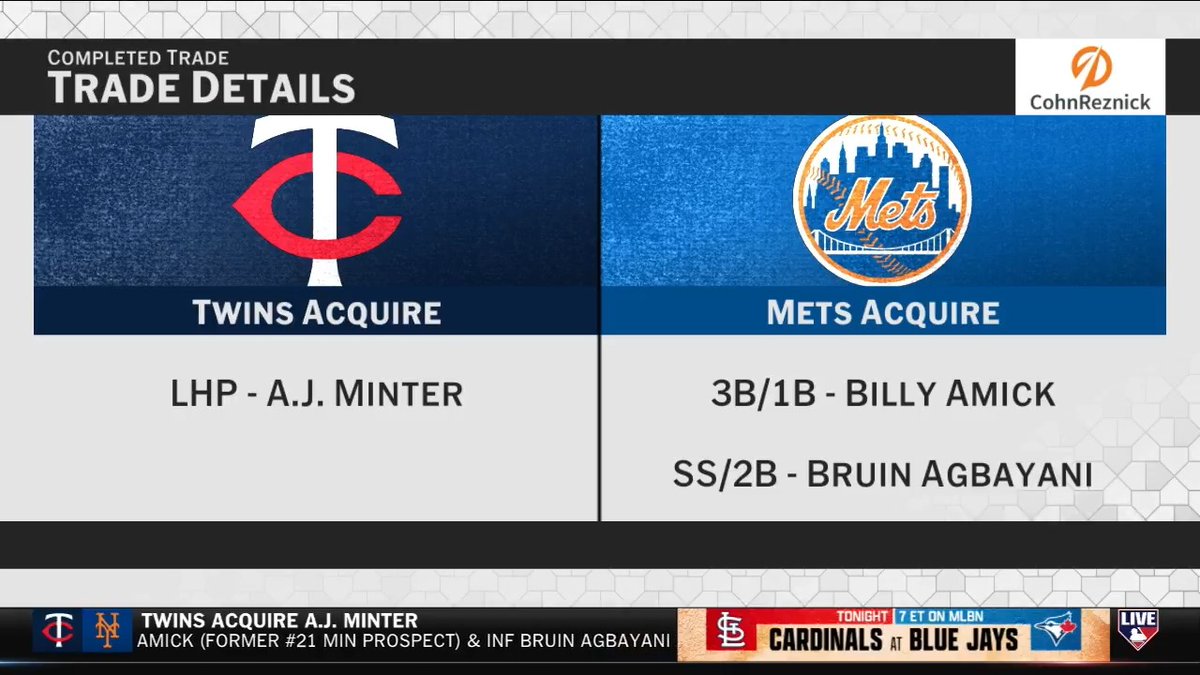 Are you buying into the Twins after they traded for LHP A.J. Minter? “They're within striking distance. Why not the Minnesota Twins?” - Steve Phillips