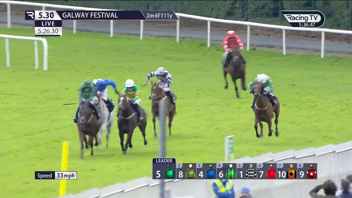 Armchair ride for Harry Cobden ๐ฌ๏ธ Vicar Street justifies a short price in the Guinness Beginners Chase for the Mullins-McManus team Willie Mullins | Galway Races