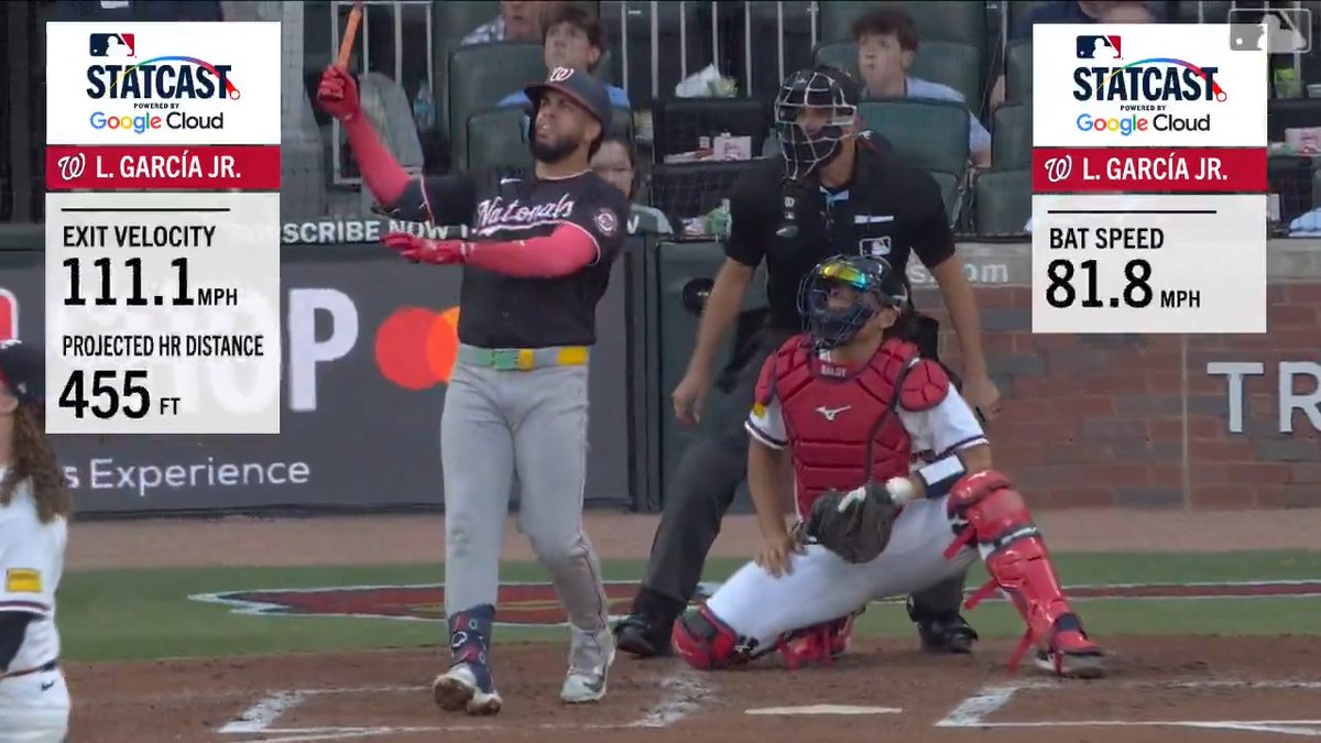 Luis García Jr. blasted a 455-foot moonshot completely out of Truist Park 😳 (MLB x @GoogleCloud)