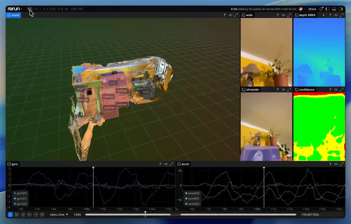So much of the complexity for multimodal/robotics data is just getting the right format that's both flexible and performant. I dig into it here in the context of 3d reconstruction. I'm hoping to build an opensource arkit like pipeline and explain the first bit for the data pipeline here! Heres a video of what the final data looks like in a registered catalog