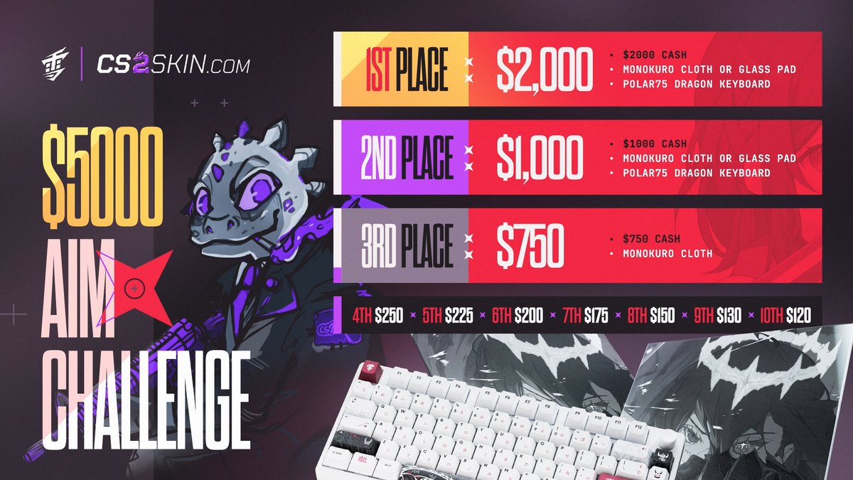 🎯 Yuki Aim x CS2skin: $5,000 CS2 AIM CHALLENGE 🎯 💸 Prizes: • Win $5,000 in cash prizes • Yuki Aim Peripherals 📖 Rules: • Join the Yuki Aim Discord → "info-and-rules" channel. • Steam Workshop map linked below Contest ends 08/14/2026