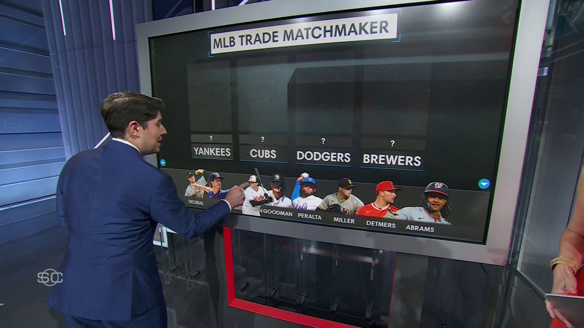 MLB trade matchmaker ⚾️ Jeff Passan picks the best trade candidates for the Yankees, Cubs, Dodgers and Brewers 👀