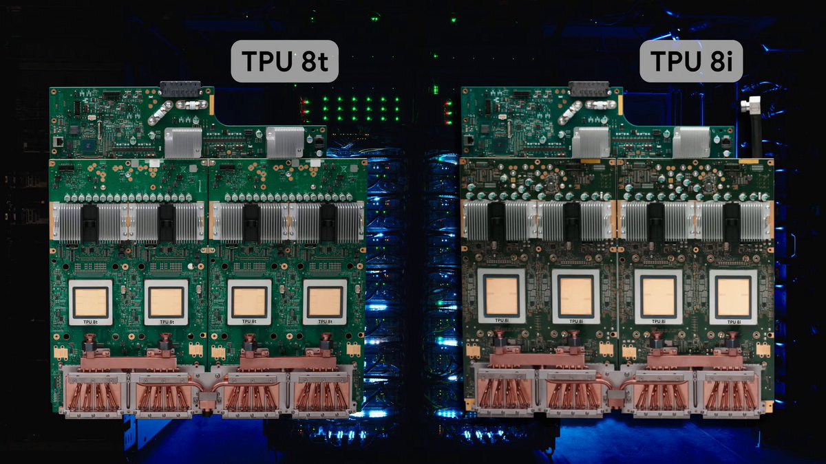 TPU 8i and TPU 8t deliver sustainable economics—offering up to 80% better performance-per-dollar for low-latency serving while seamlessly scaling to 1M+ chips! Learn how our 8th-generation TPU system drives the next frontier of AI ↓