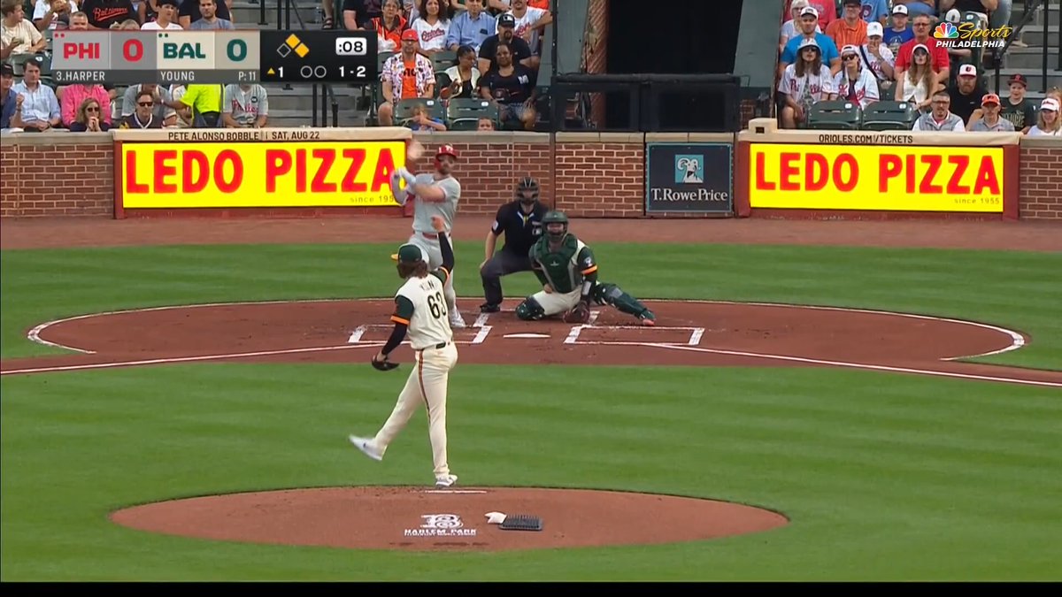 On the board early!