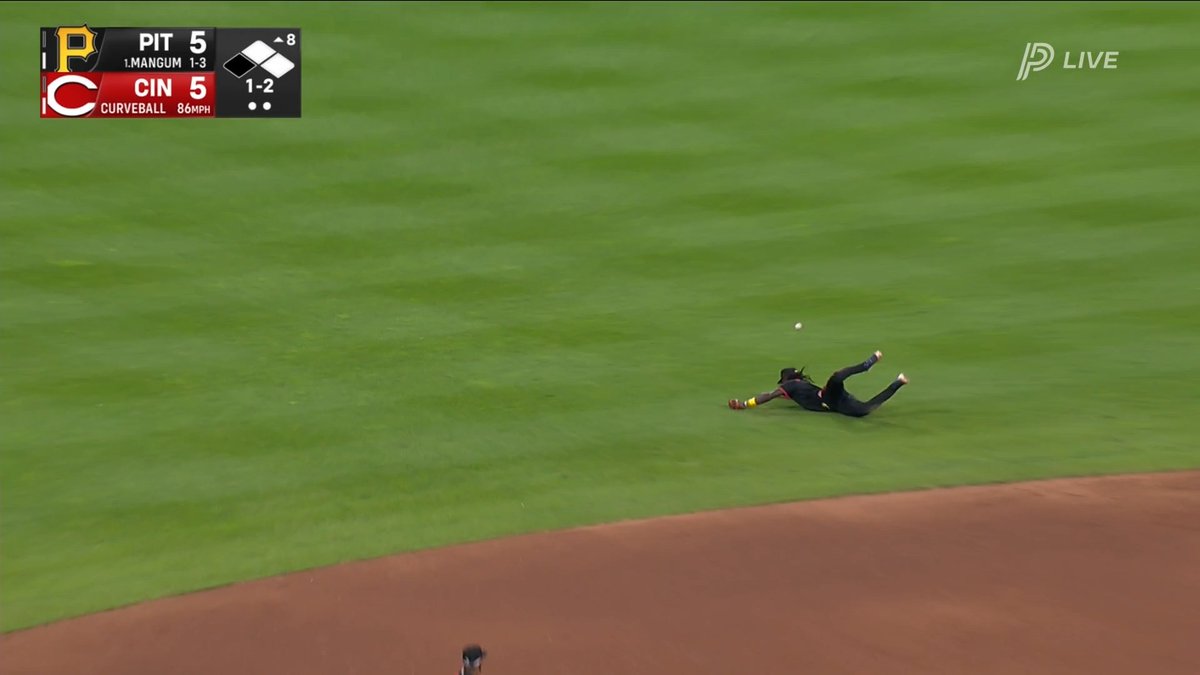 This Pirates teams does have balls. Skenes stunk. 3 top hitters nursing injuries. Huge 2 out hits. I love the never say die attitude.