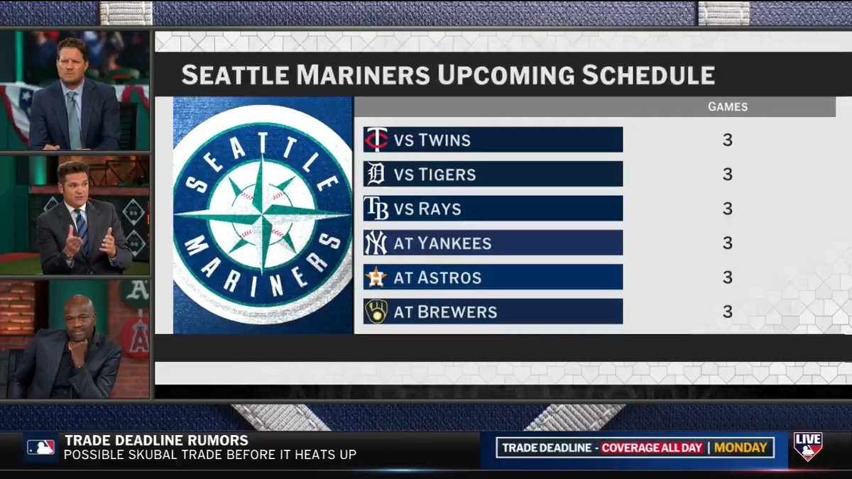 The Mariners have series lined up against the Rays, Yankees, Astros, Brewers and Cubs consecutively next month. Will Seattle flip the script and make a push for the Postseason? 🍿