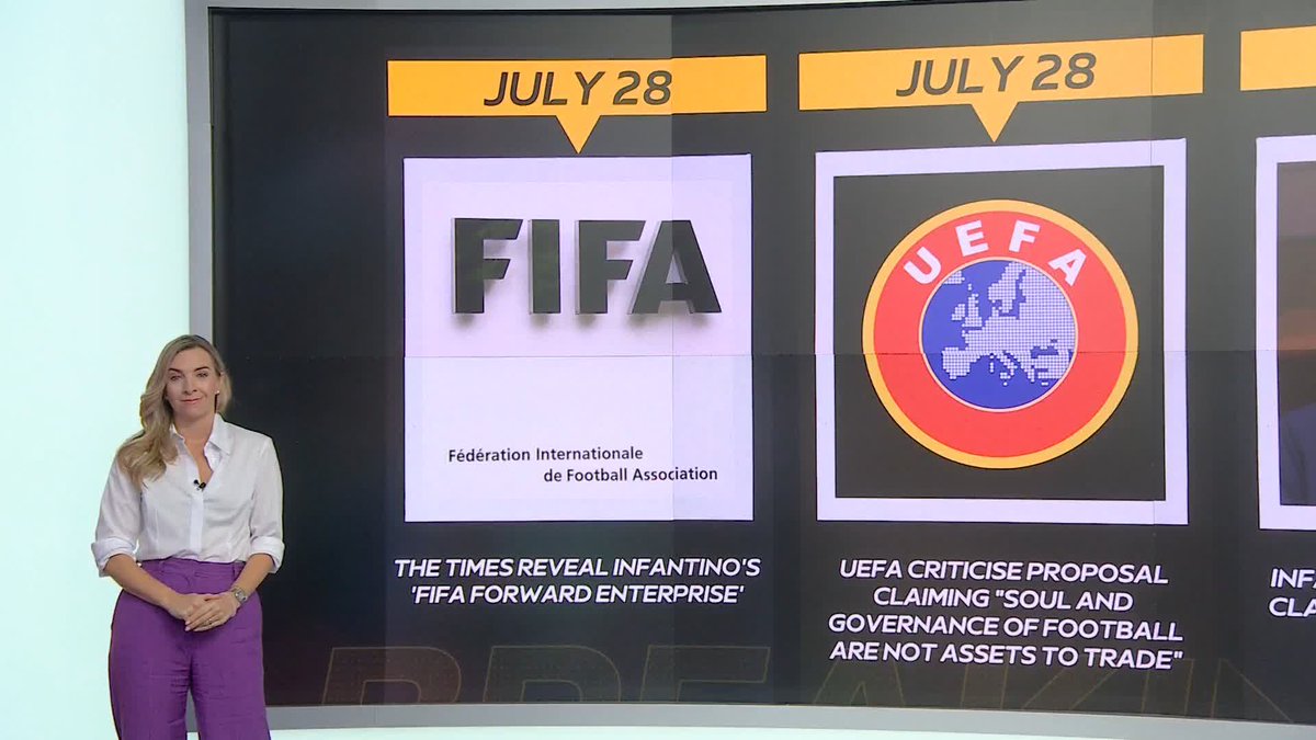 Here’s the complete timeline of how FIFA’s plan to sell off a stake in the World Cup collapsed following unprecedented opposition from UEFA and global confederations. 🗓️