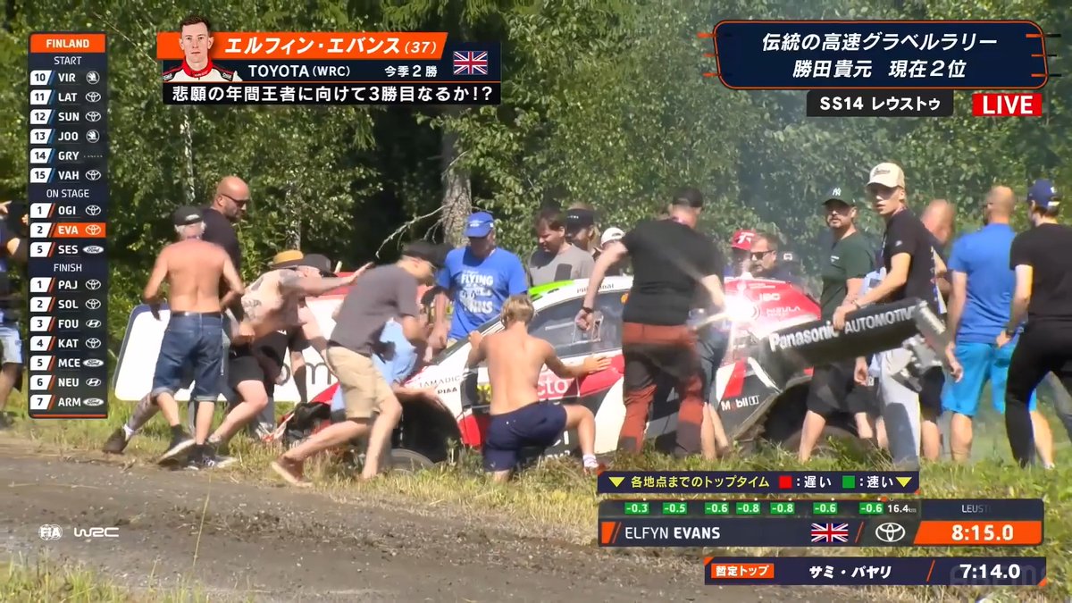 【一部始終】妖精さんが大集合する事態に!! 【WRC】 [Rd.10 ラリー・フィンランド] -SS14- -- コーナーを曲がりきれなかったエバンス 妖精さん大活躍でコースへ復帰!! (※ラリーでは人間がマシンに触れてはいけないため彼らは妖精とされています) -- ＼放送終了後はABEMAで無料見逃し配信も／