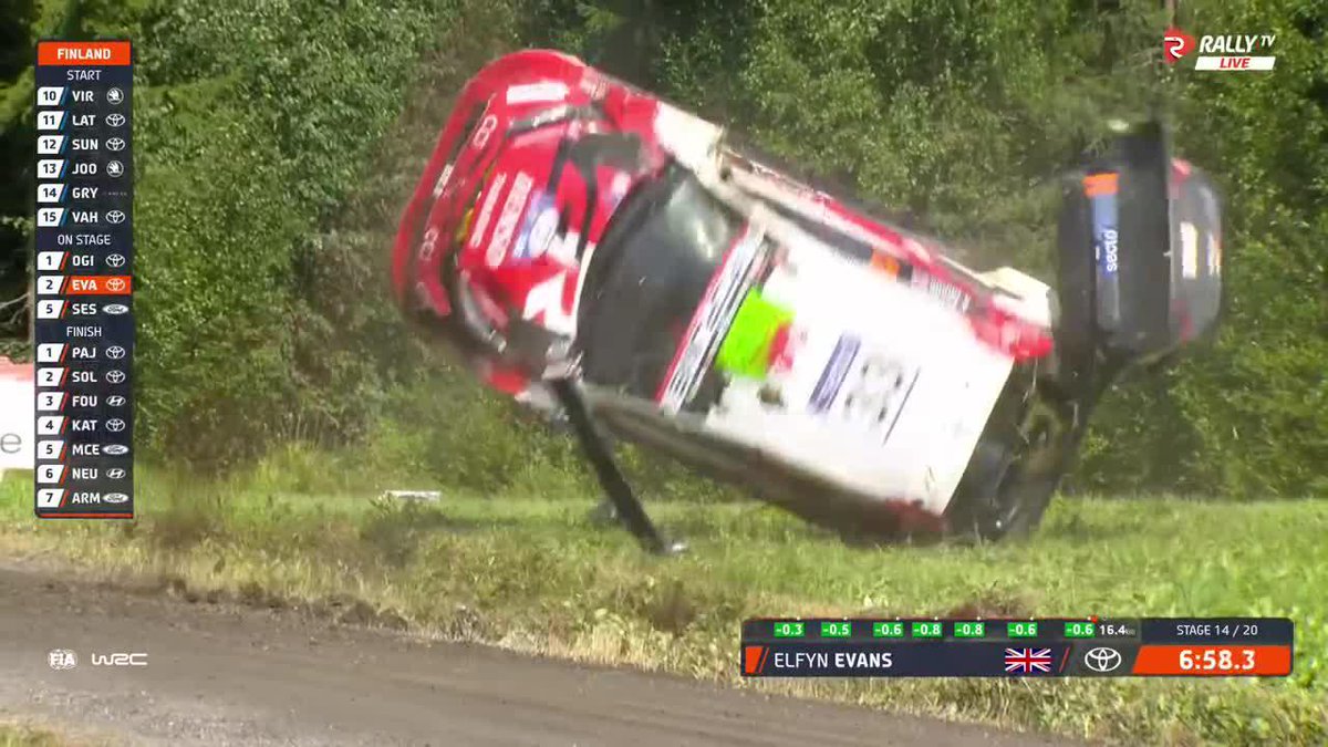 ๐ณ ยกTREMENDO SUSTO PARA ELFYN EVANS! Su Toyota dio HASTA TRES VUELTAS DE CAMPANA๐ฑ #WRC #SectoRallyFinland ๐ซ๐ฎ