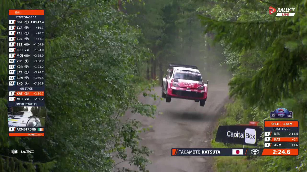 𝑫𝒊𝒓𝒆𝒄𝒕𝒐 𝒂𝒍 𝑳𝒐𝒖𝒗𝒓𝒆🤌 Espectacular manejo del japonés Katsuta de su Toyota🔥 #WRC #SectoRallyFinland 🇫🇮