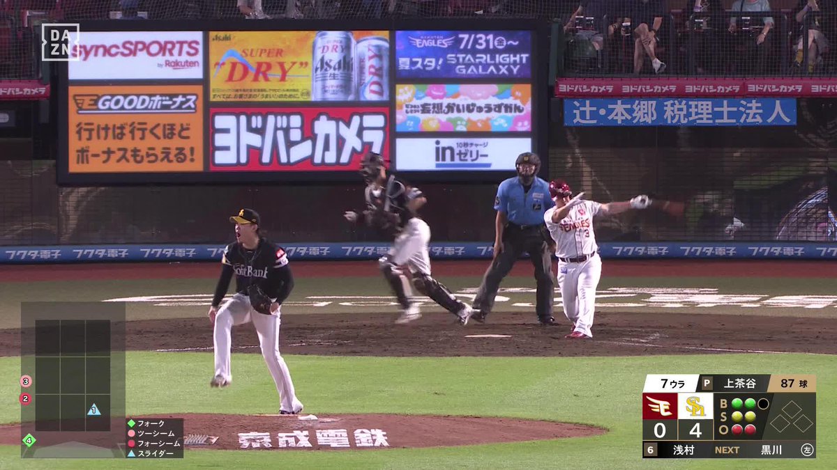 便利屋じゃない、カミチャだ 序盤は凡打の山 終盤は三振の山 上茶谷大河 7回3安打無失点 今季7勝0敗10H1S ⚾️楽天×ソフトバンク #sbhawks #だったらDAZN