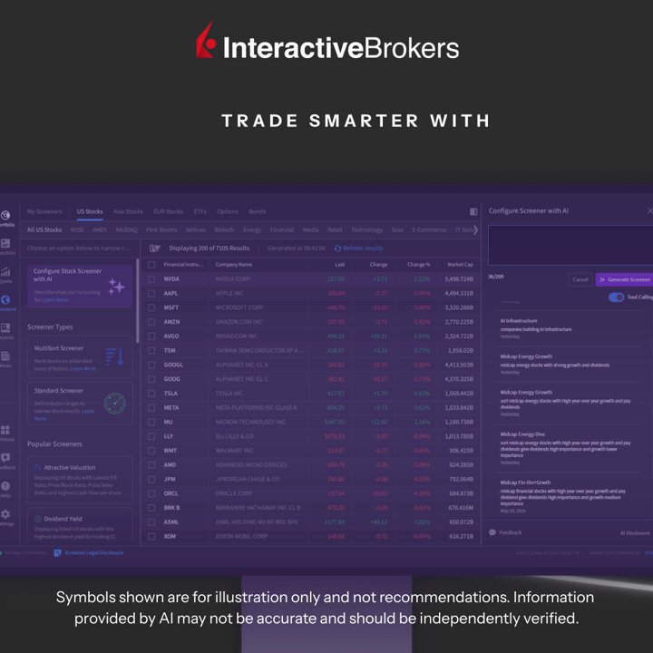 Uncover undervalued stocks and stay ahead with relevant insights. Trade smarter with AI built into IBKR Desktop.