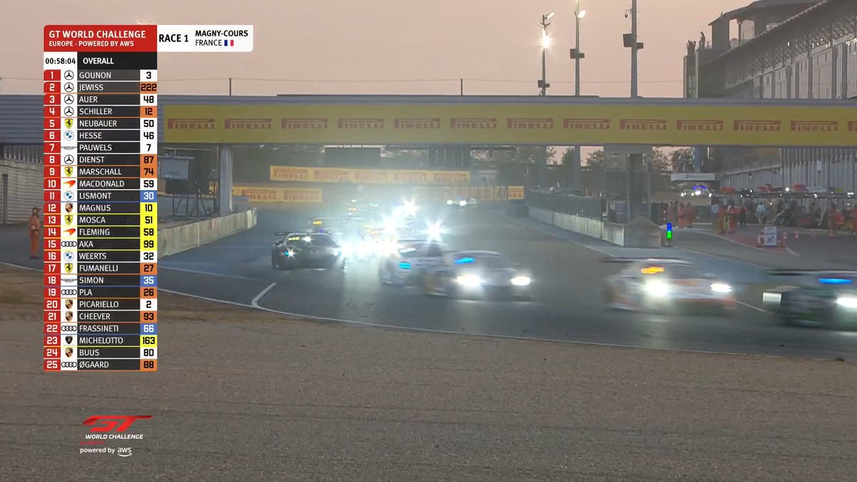 We're racing at Magny-Cours! Some contact in the pack but nothing serious – we stay green. 📺 #GTWorld