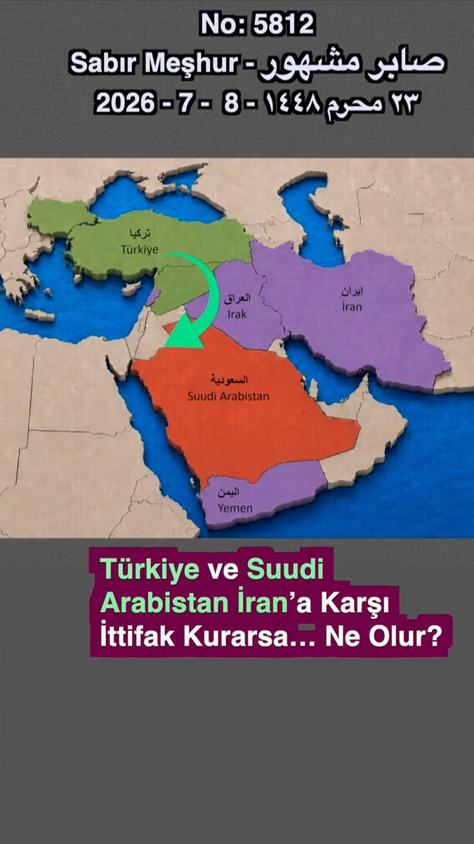 Türkiye ve Suudi Arabistan İran’a Karşı İttifak Kurarsa… Ne Olur? Dublaj