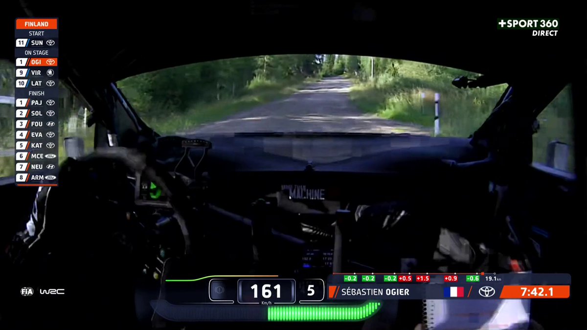 La sortie de route impressionnante de Sébastien Ogier et son coéquipier Julien Ingrassia en Finlande 🤯 Toyota s’est montré rassurant quant à leur santé, bien que Sébastien Ogier soit « choqué » selon Juha Kankkunen🙏