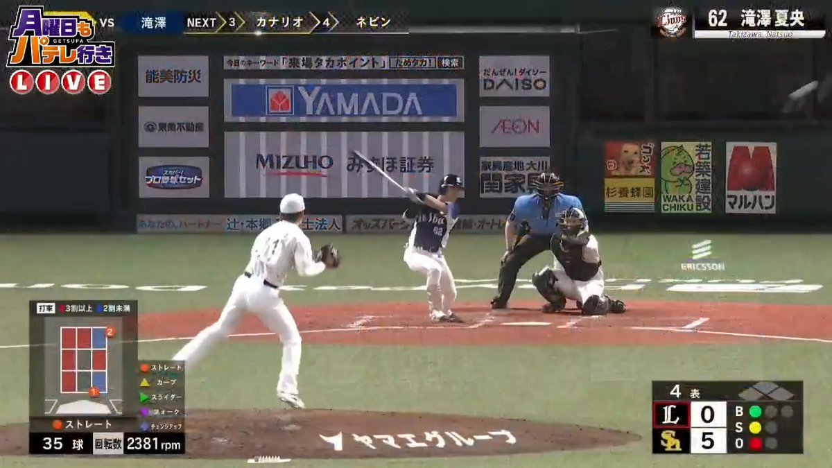 / 月曜日もパテレ行き ⚾️ \ 埼玉西武 滝澤夏央 選手が攻守でチームに貢献.ᐟ 👇本編はこちら!