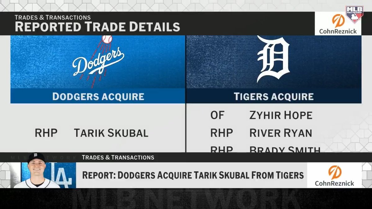 "There were 7 or 8 teams that seemed to be in on Skubal..." Jon Heyman joins Abby Labar to discuss the timeline of Tarik Skubal's reported trade to the Dodgers and what it means for the starting pitching market as we approach Monday's Trade Deadline. MLB Network + CohnReznick