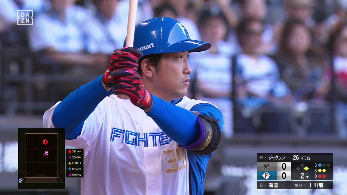 チャンス掴んでる 追い込まれてからの逆方向 有薗直輝 先制タイムリー2ベース ⚾️日本ハム×ロッテ #lovefighters #だったらDAZN