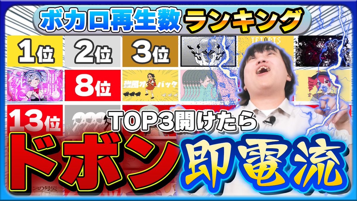 【🍡🐈20時からプレミア公開🍡🐈】 ボカロ曲再生数ランキングが予想外過ぎてヤバい 今回はボカロの再生数を📈 💬 ランキングにして👑 🥇 メンバーに当ててもらいました🎯 ✨ #せいだん