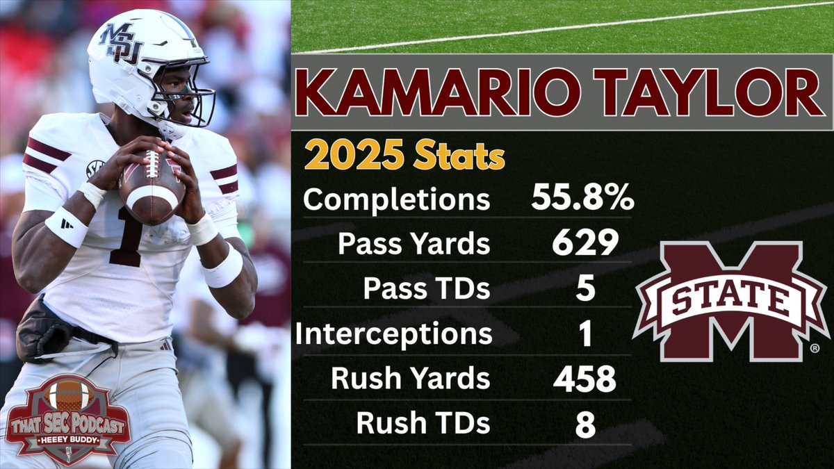 If you don't know the name Kamario Taylor now, you will learn it this fall: "(Taylor) is the traitest football player in the Y-Choice Offense ever. "Hendon Hooker was really good, but Hendon Hooker ain't this." Brooks Austin chat: