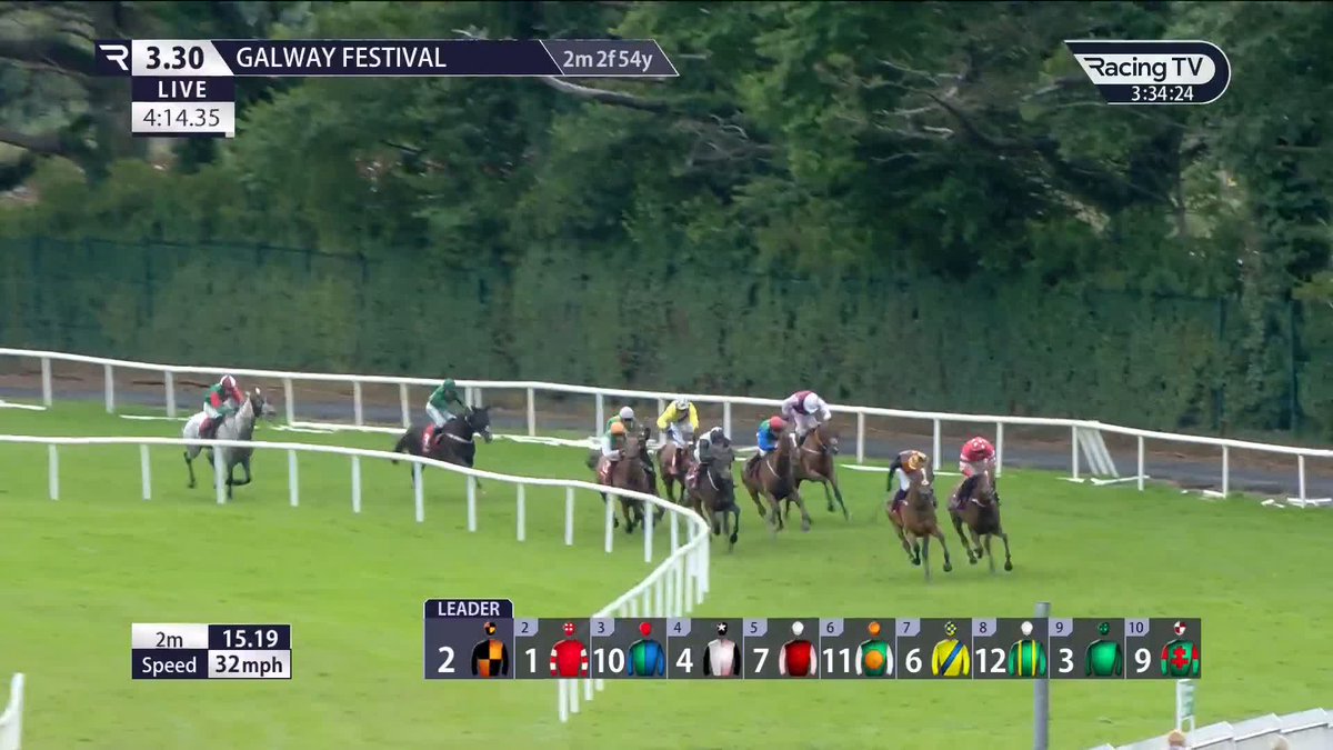 Blood Destiny ๐ A comfortable win in the Lord Hemphill Memorial Handicap Chase Galway Races Willie Mullins | Paul Townend