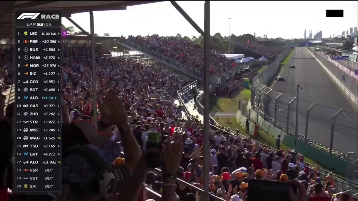 ‘How far behind Leclerc?’ ‘He was on another league mate, he was on another league’ AUS ‘22 winner charles, you will always be special 👑