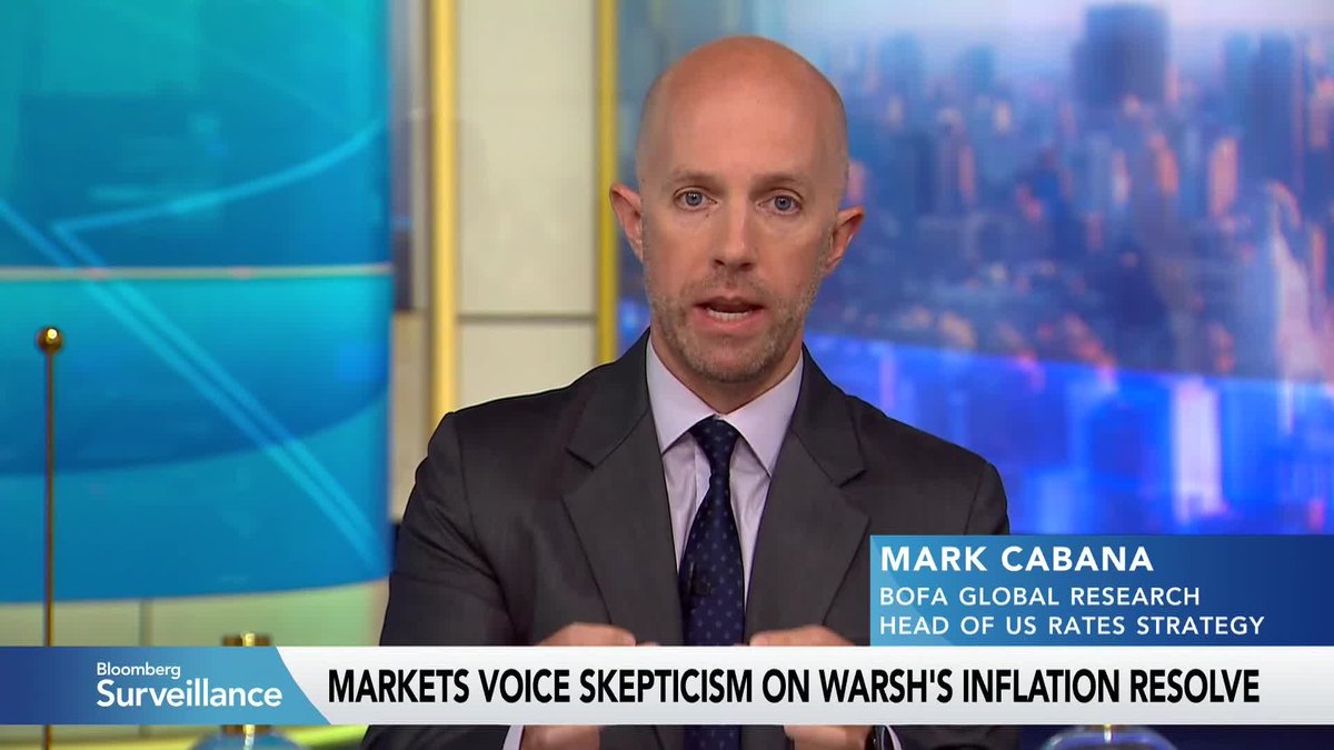 Mark Cabana, head of US rates strategy at BofA Global Research, says the Federal Reserve now has a credibility issue as he discusses the bond market’s reaction to last week’s interest rate decision from the Fed