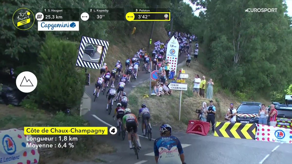 Asรญ se entra a una curva (?) ๐
๐
๐
Hasta un aficionado casi se despeรฑa ๐ฌ #TDFF2026 | #LaCasadelCiclismo