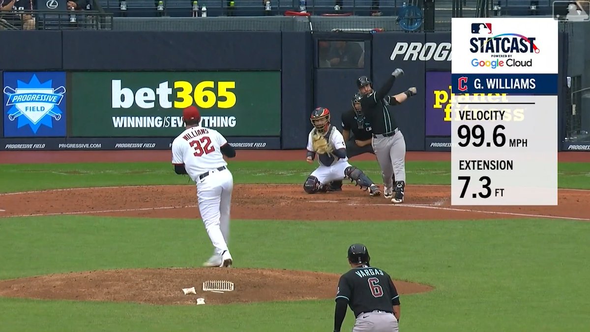 Gavin Williams has been bringing the HEAT 🔥 He has struck out 10 or more batters in each of his last 5 starts! (MLB x @GoogleCloud)