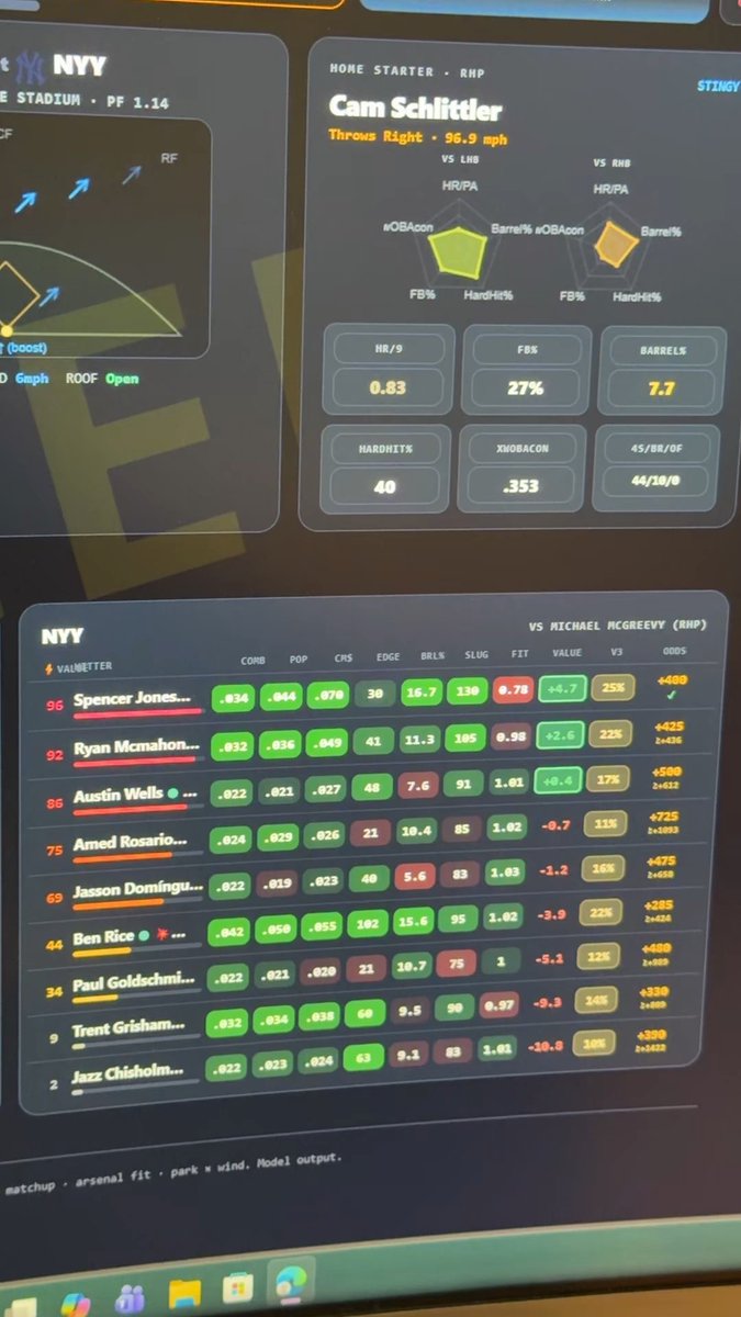 MLB Home Run Breakdown 🧑🍳🫡 +$4,000 in profits in July all verified 100 for the RR 💚 #gamblingx #fanduel #prizepicks