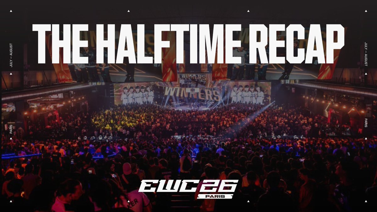 Halfway through, and still everything on the line. The EWC26 journey continues. 🔥