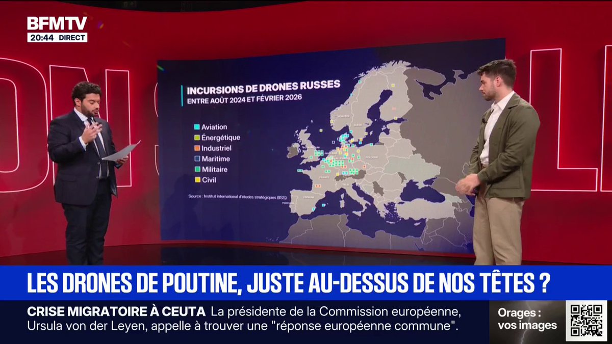 Analyse détaillée des intrusions de drones russes au-dessus de l'Europe d'août 2024 à février 2026