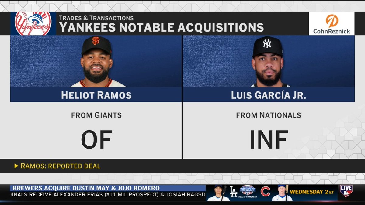 "[The Yankees] believe Judge, Stanton and Bellinger are gonna come back and make this lineup deeper. And that Ramos and Garcia Jr. will help them survive and advance until they get there." Joel Sherman assesses the Yankees' Deadline moves and outlook for the remainder of 2026. MLB Network + CohnReznick
