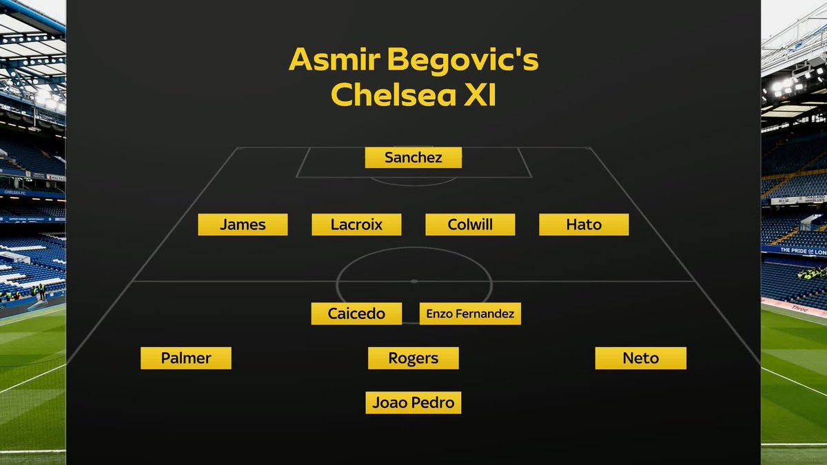 "Chelsea are looking very strong" 🔵 Asmir Begovic picks his ideal Chelsea starting XI for the first game of the season 📋