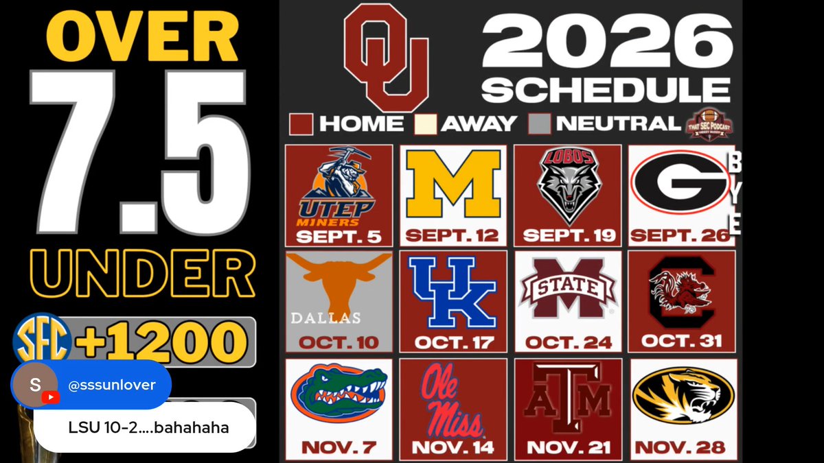 Why is Oklahoma being disrespected by the oddsmakers, asks Chris Marler Sooners are underdogs to Michigan -2, Texas -6.5 & Georgia -9.5 Interestingly, Tennessee is a Pick 'Em vs. Alabama & LSU in the South Point Game of the Year lines WATCH: