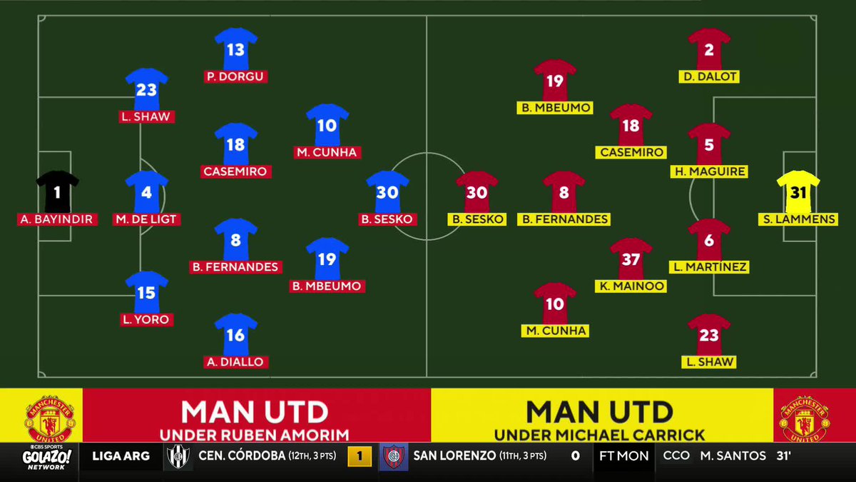 "When Michael Carrick came in, I just thought he simplified things" 🔴 Michael Lahoud on how Manchester United's manager was able to turn their season around after taking charge 💪