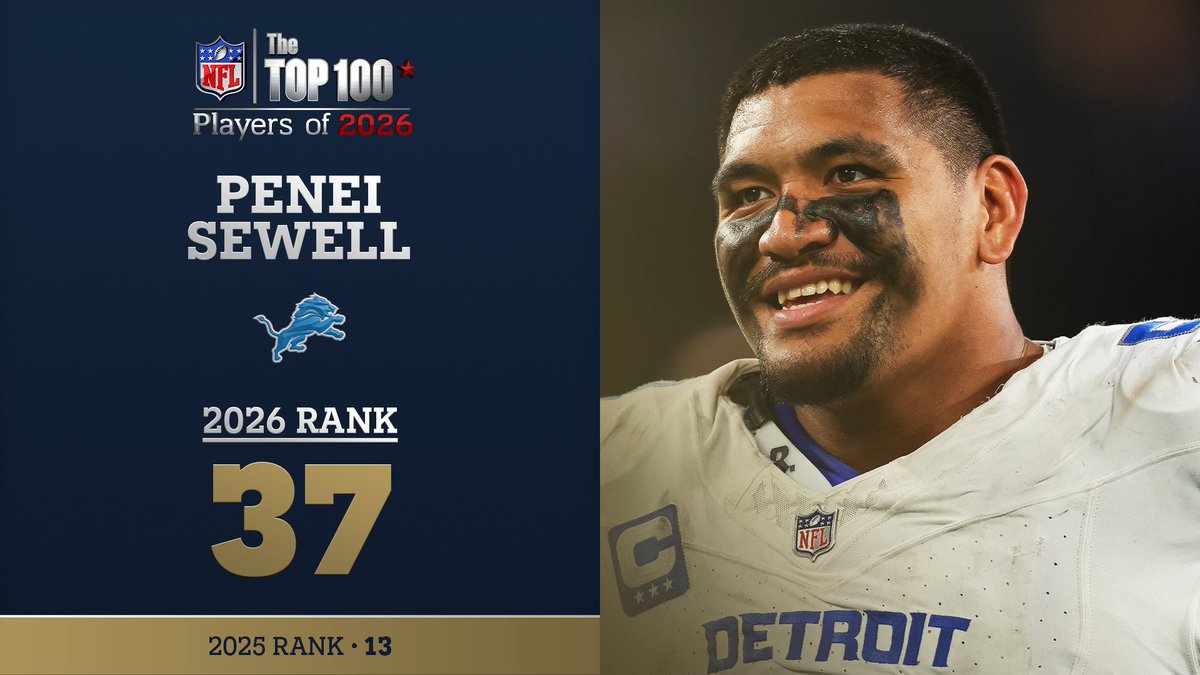 No. 37 on the NFL Top 100 Players of 2026… Detroit Lions OT Penei Sewell! NFL Films