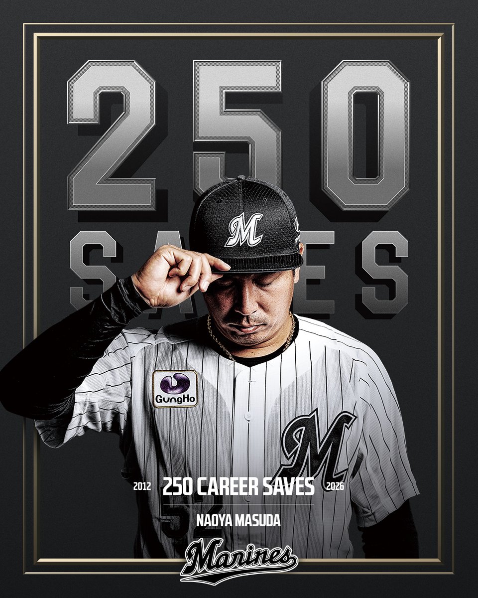 NAOYA MASUDA 250 CAREER SAVES #chibalotte #益田直也