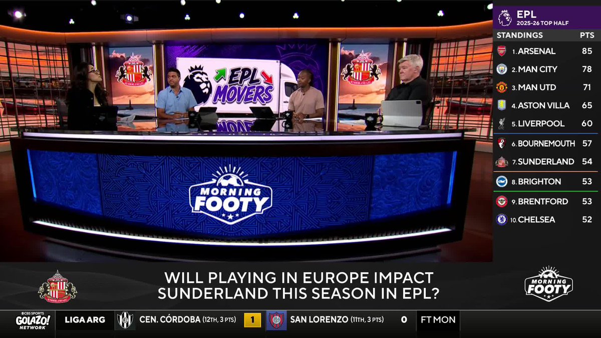 "I DESPERATELY want to be proved wrong about this" 😬 Stefano Fusaro, Michael Lahoud and Geoff Shreeves pick the three Premier League teams they feel will go backwards this season 📉