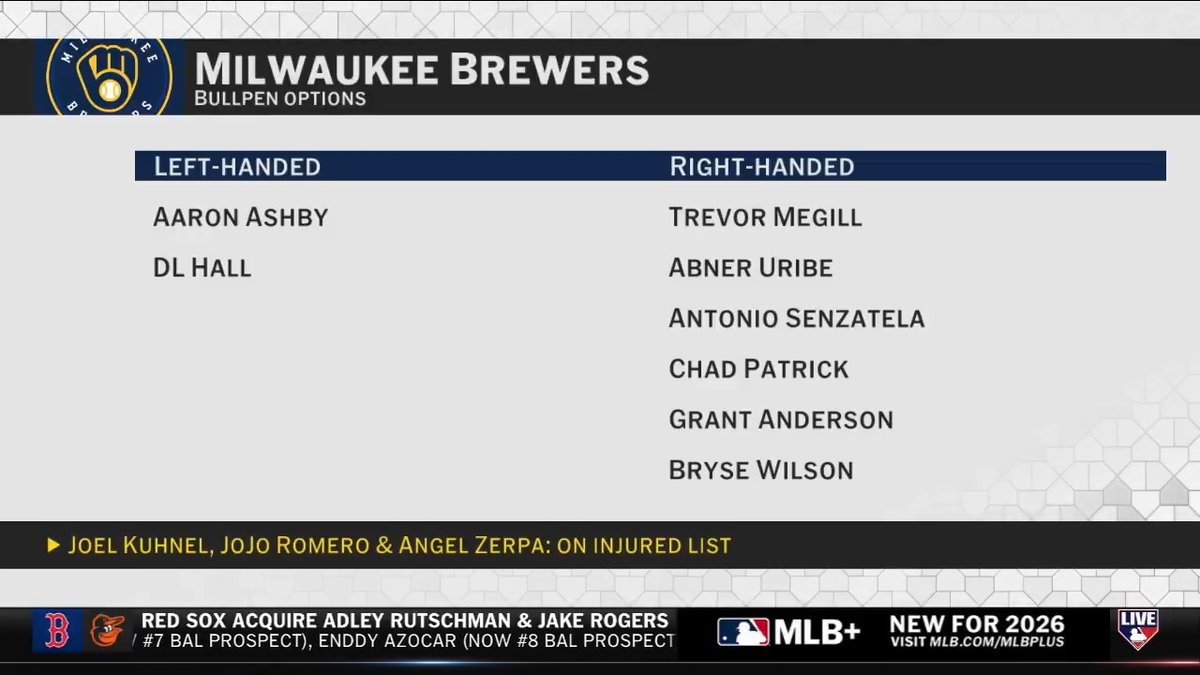 How do you grade these Brewers acquisitions at the Trade Deadline? - Bo Naylor - Dustin May - JoJo Romero - Antonio Senzatela MLB Network + CohnReznick